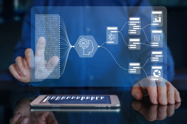 Le marketing B2B cible des entreprises plutôt que des particuliers. Par conséquent, la stratégie email B2B privilégie la rationalité.